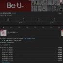 비유(be U)