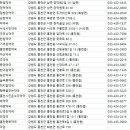 홍천종로약국 이미지