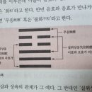 Re:설시법 이미지