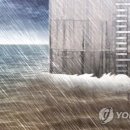 수위관측장비 이미지