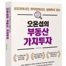 리얼티파트너스투자자문