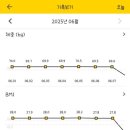 D반찬한식까페 이미지