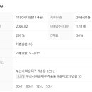 조성호정형외과의원 네이버블로그