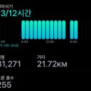 제이캠프 테마여행사 이미지