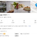 THE HAGI(더하기) 이미지