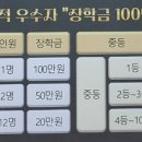 효문초등학교 이미지