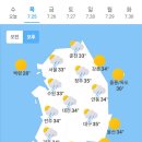 오늘의 날씨🌞☔️☃️, 2024년 7월 25일 목요일 이미지