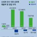 주식회사 그랜드마켓