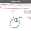 대신오토 이미지