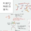 미묘