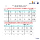 (자)금강운수 이미지