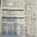 (주)위즈고 네이버블로그