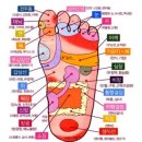 발건강마사지 이미지