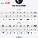 국제스크린골프(스크린 10) 이미지