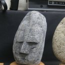 사람박물관 얼굴 이미지