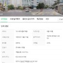 화원큰별유치원 이미지