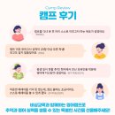 글로벌잉글리쉬학원