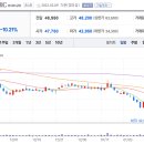 엘에스일렉트릭주식회사 이미지