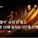 수익화 강의 마케팅 대행, '강의팔이' 소리 안 듣고 수강생 10배 늘리는 3단계 스케일업 전략