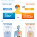 플러스한의원 이미지
