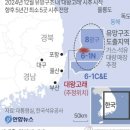 '대왕고래' 시추 카운트다운 시작됐다…첫 시추 위치 확정 이미지