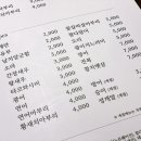 스시신조