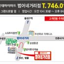 롯데하이마트(주)범어네거리점 이미지