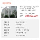 안양-안양-안양-509 이미지