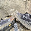 터닝포인트제주 | 2026 트랜스제주(TransJeju) 접수 시작! 20km 코스 완주자가 전하는 도전의 희열