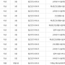 한아름빌딩 이미지