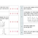 굿닥터스행동발달증진센터