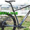 쉘위트래블 바이크매거진