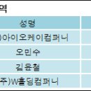 (주)아이오케이컴퍼니 이미지