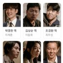 윤상태 | 수사반장1958 7회 대도의 창궐 리뷰