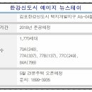 금성스테이