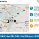 광교시티
