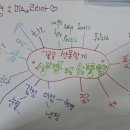 소나무언덕2호도서관 이미지