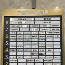 그랜드메디컬타워 | [경기 평택] ‘슈데이왁싱!’ / 평택 고덕 슈가링왁싱 추천