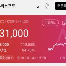 필전자 이미지