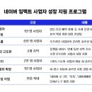 네이버 아이뉴스24
