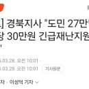 [속보] 경북지사 &#34;도민 27만명에 1인당 30만원 긴급재난지원금 지원&#34; 이미지