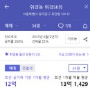 휘경90 이미지