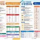 나만의 AI영상제작-기장명예홍보단(자격증) 이미지