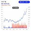 유승한내들퍼스트뷰(아)경로당 | [임장후기] 은마아파트 뽀개기 (은마를 알면 강남 집값이 보인다!)