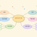 경희한방약국 이미지