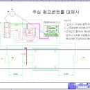 송암농장 이미지