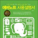 스마트기기 사용설명서 이미지