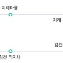 백두항공여행사 이미지