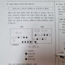 상염색체 열성 확률 ㅜㅜ 이미지