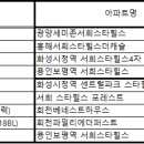 간석목재산업(주) 네이버블로그